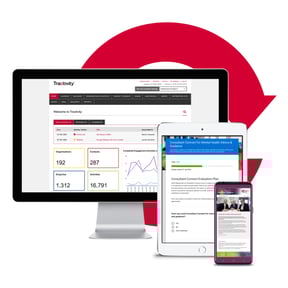 tractivity system screens on multiple devices